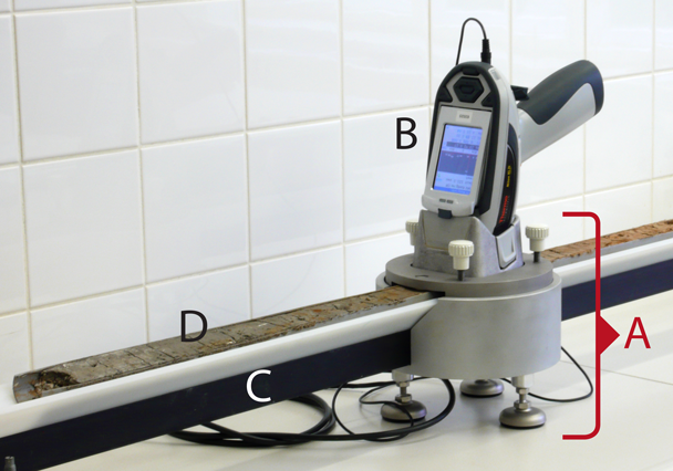 The newly developed sampling chamber (A) for coupling the Niton XL3t 900 portable energy-dispersive X-ray fluorescence spectrum analyzer (p-ED-XRF) (B) with the Bartington® core conveying track (C) for analyzing sediment drill cores (D).